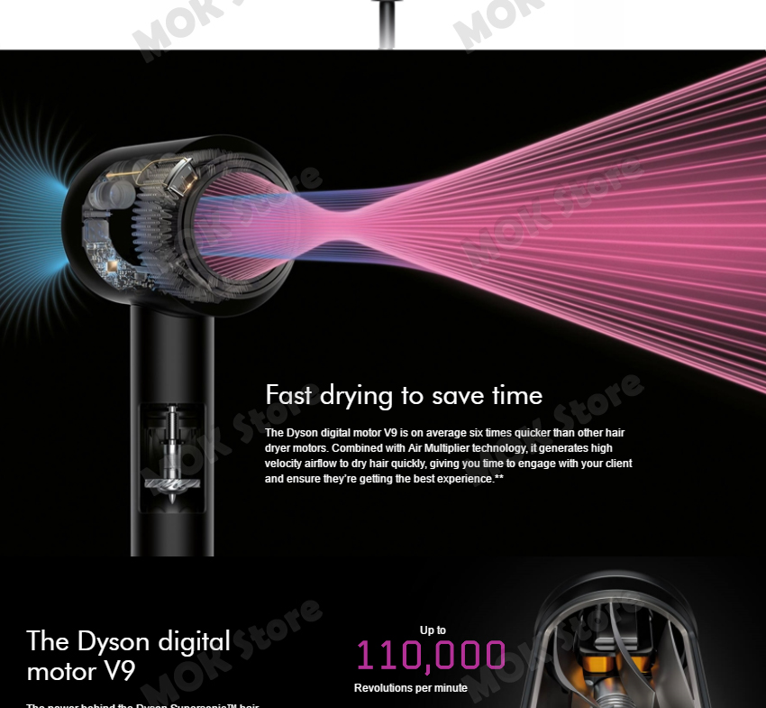 Dyson HD01 Supersonic Hair Dryer Anion LED Display 4Step Control Pink New Sealed  eBay